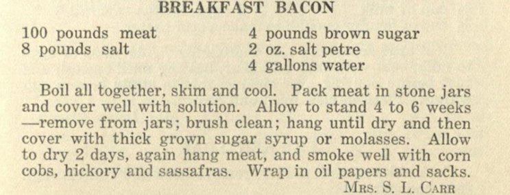 recipe for Breakfast Bacon