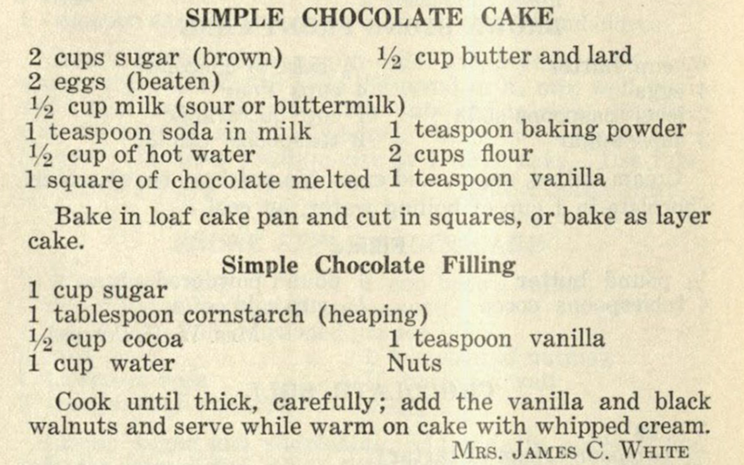recipe for Simple Chocolate Cake