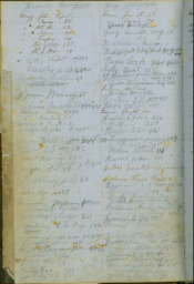 Image from a page in the Taylor and Moore Store ledger